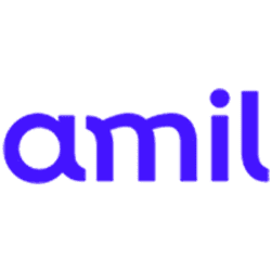 Logo Amil